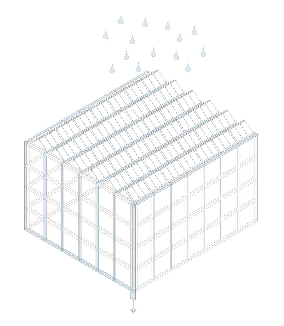 rainwater-roof